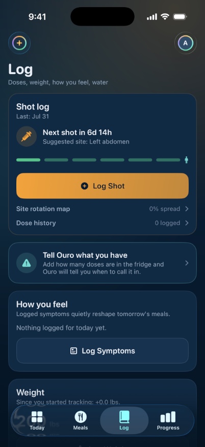 Ouro Loop dose, injection site and symptom log