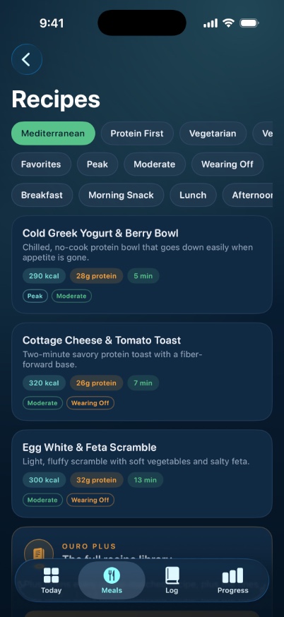 Ouro Loop recipe library with phase and diet filters